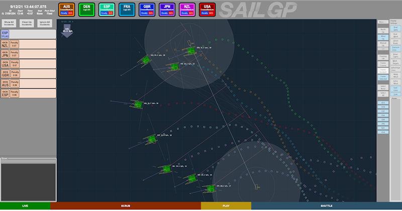 SailGP UmpApp with multiple boats called OCS - photo © UmpApp