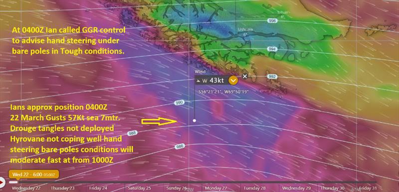 Chilean Navy forecast was for winds gusting up to 70-90kts! Ian said it was simply impossible to guess, as it was so far above his point of reference - photo © GGR