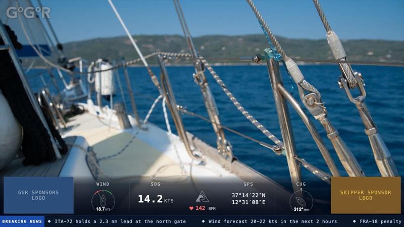 A proposed GGR Live Window test screen showing heart rate, sailing data, scrolling fleet news, sponsor panels etc. The cockpit camera uses infrared night vision, below-deck camera tracks skipper, and mobile camera is gyro-stabilised to keep horizon level - photo © TriPeak / GGR2026