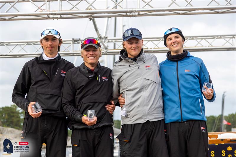 J/70 European Championship 2025, final day - photo © Daniel Stenholm