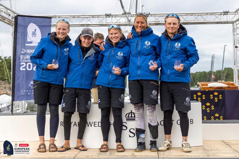 J/70 European Championship 2025, final day - photo © Daniel Stenholm