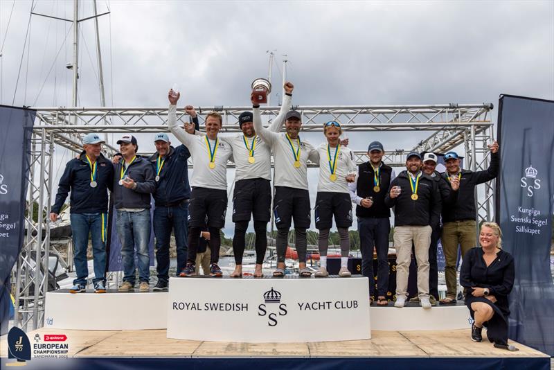 J/70 European Championship 2025, final day - photo © Daniel Stenholm