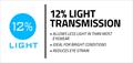 12% Light Transmission