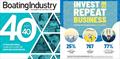 Two Brunswick Corporation emerging leaders named to boating industry's 40 under 40 list