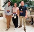 53rd Annual National Marine Trades Council (NMTC) Conference