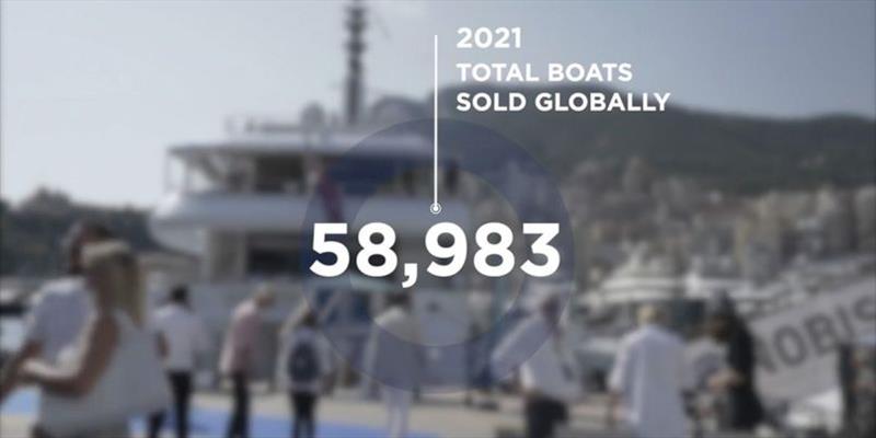 Denison's “Year in Review” for 2021 photo copyright Denison Yachting taken at  and featuring the Marine Industry class