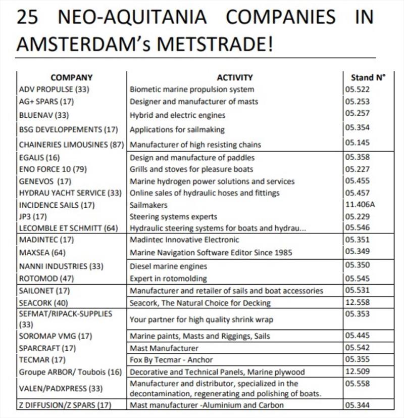 25 Neo-Aquitania companies in Amsterdam's METSTRADE! - photo © Atlantic Cluster
