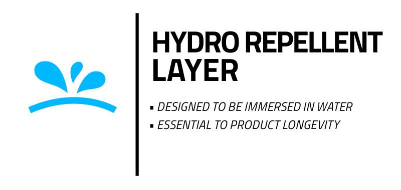 Hydro repellent layer - photo © Vaikobi