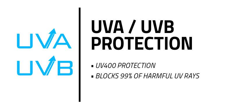 UVA/UVB protection - photo © Vaikobi