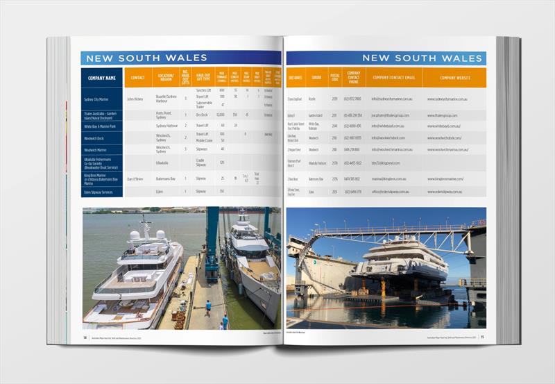 NSW - Australian Major Haul Out, Refit & Maintenance Directory - photo © AIMEX