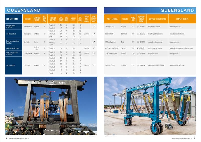 QLD pages - Australian Major Haul Out, Refit & Maintenance Directory - photo © AIMEX