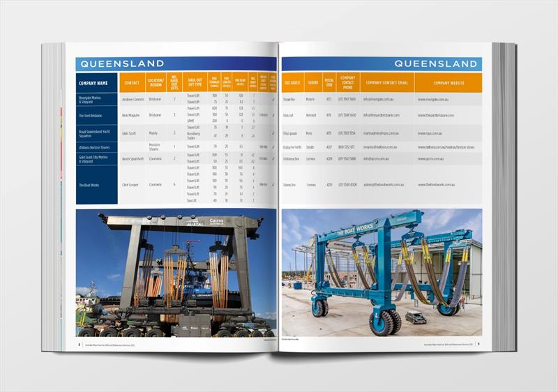 QLD pages - Australian Major Haul Out, Refit & Maintenance Directory - photo © AIMEX