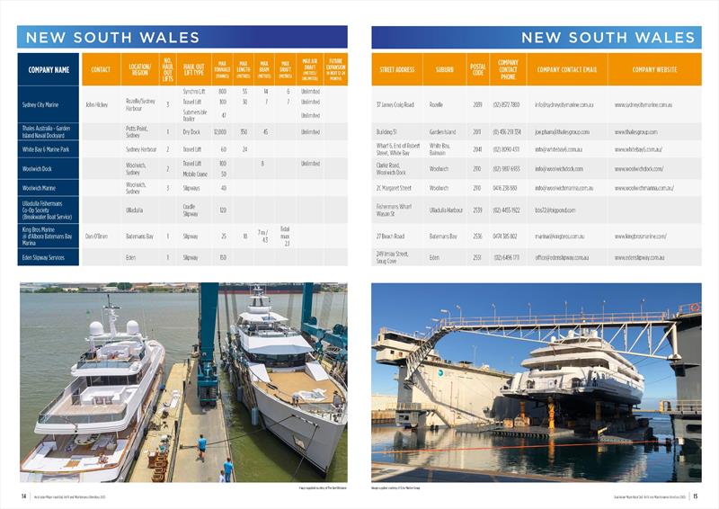 NSW pages - Australian Major Haul Out, Refit & Maintenance Directory - photo © AIMEX