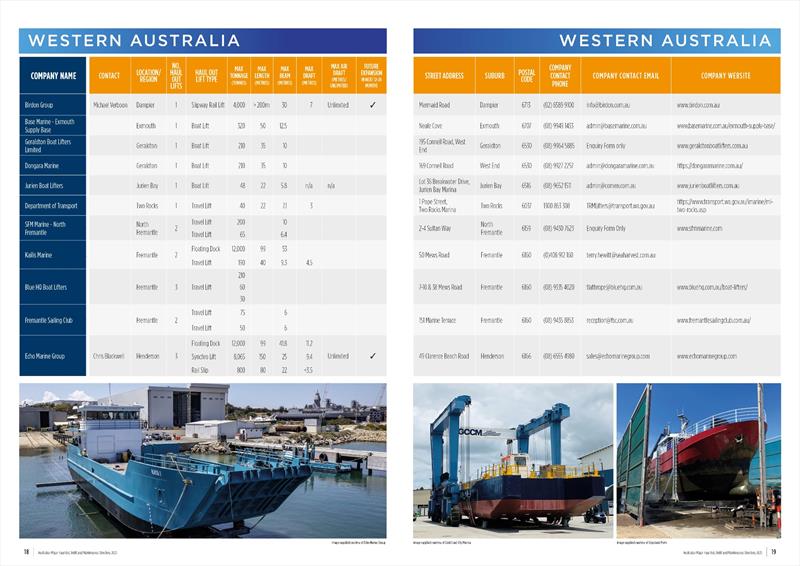 WA pages - Australian Major Haul Out, Refit & Maintenance Directory - photo © AIMEX