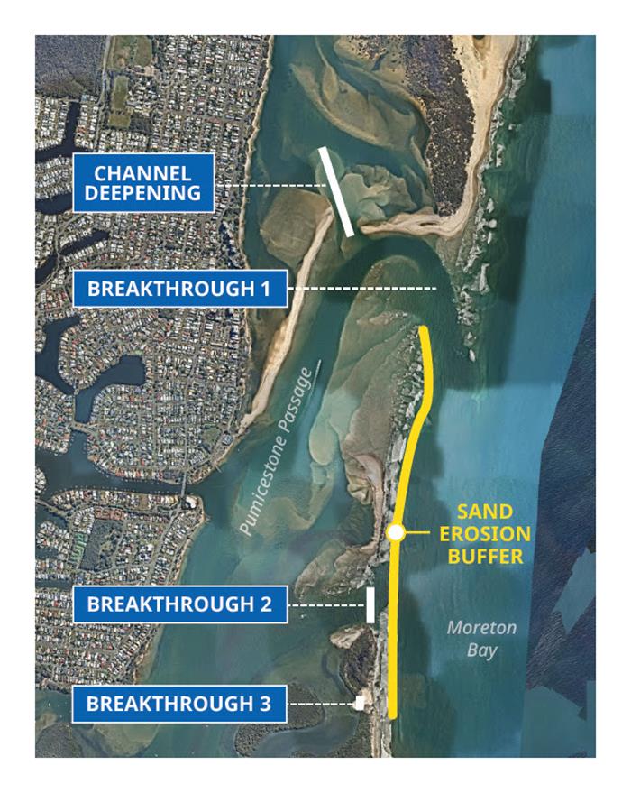 Bribie Island dredging photo copyright Boating Industry Association taken at  and featuring the Marine Industry class