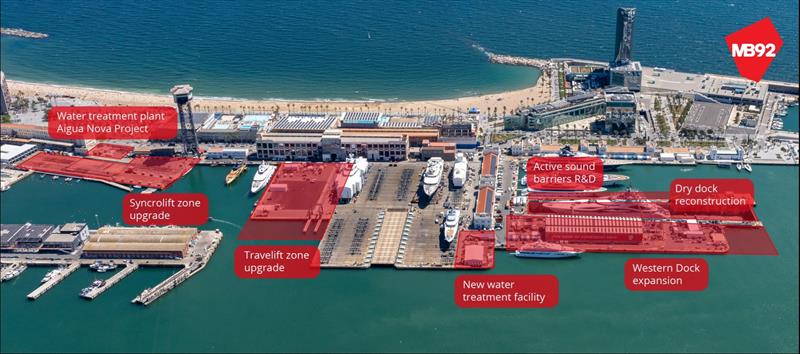 MB92 Barcelona enters new phase of growth photo copyright MB92 Barcelona taken at  and featuring the Marine Industry class