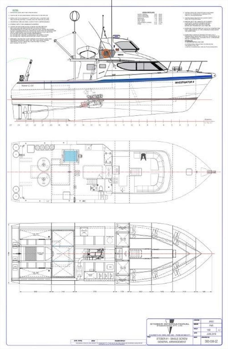 61ft Investigator II fisheries research vessel - photo © Steber International