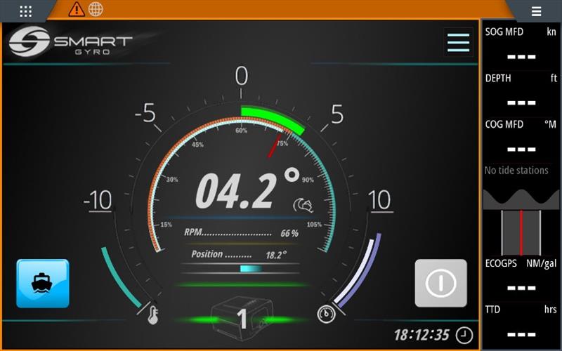 Data from Smartgyro stabilizers can now be integrated with the latest Simrad® multifunction displays photo copyright Smartgyro taken at 