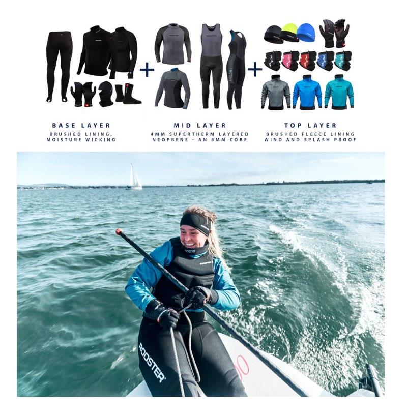 Layering image guide - photo © Rooster Sailing