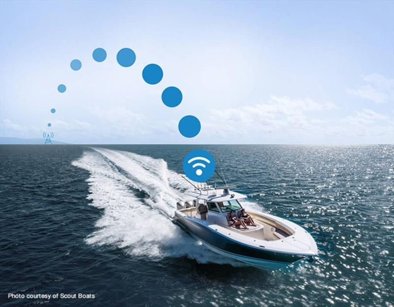 TracPhone® LTE-1 Global marine communications system - photo © KVH Industries