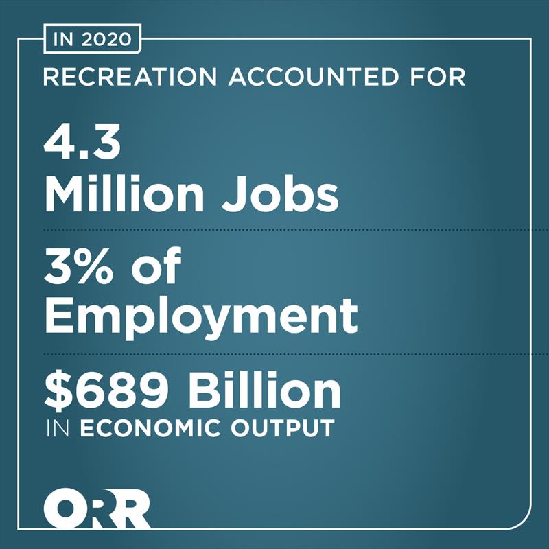 Boating and fishing powered outdoor recreation economy in 2020 photo copyright National Marine Manufacturers Association taken at 