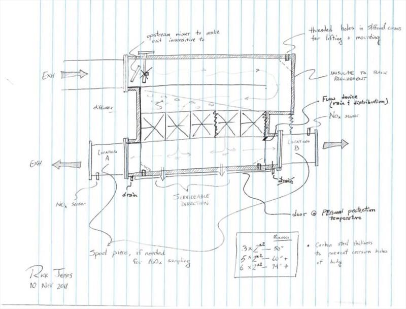 A Caterpillar engineer made this sketch, which served as the basis for the solution the company eventually brought to the market. - photo © Caterpillar Marine