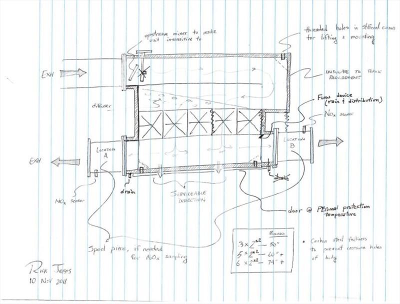 A Caterpillar engineer made this sketch, which served as the basis for the solution the company eventually brought to the market photo copyright Caterpillar Marine taken at 