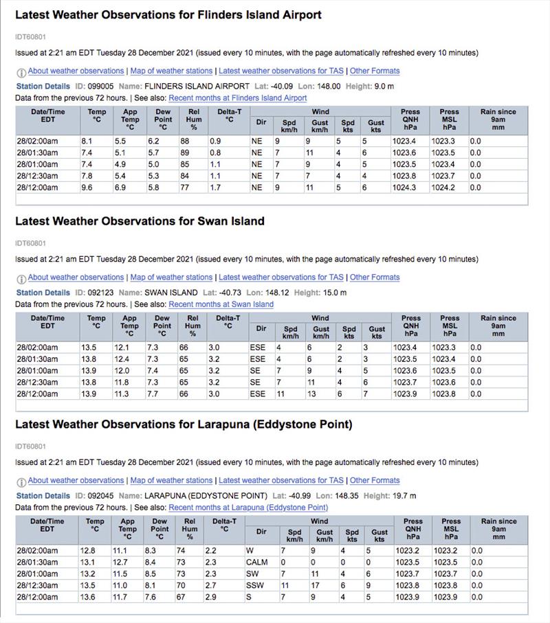 North to South Observation Posts reveal massive differences, and finally the right swing is showing, but it is light - well light.... Overnight 27 to 28/12/21 - photo © Bureau of Meteorology