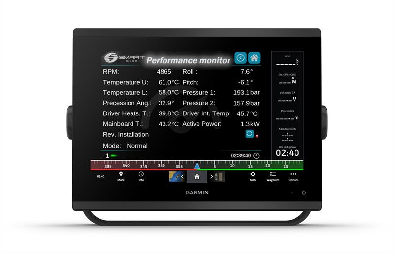Smartgryo's stabilization software now integrates with Garmin OneHelm™, an advanced multifunction display boat-control system - photo © Smartgryo
