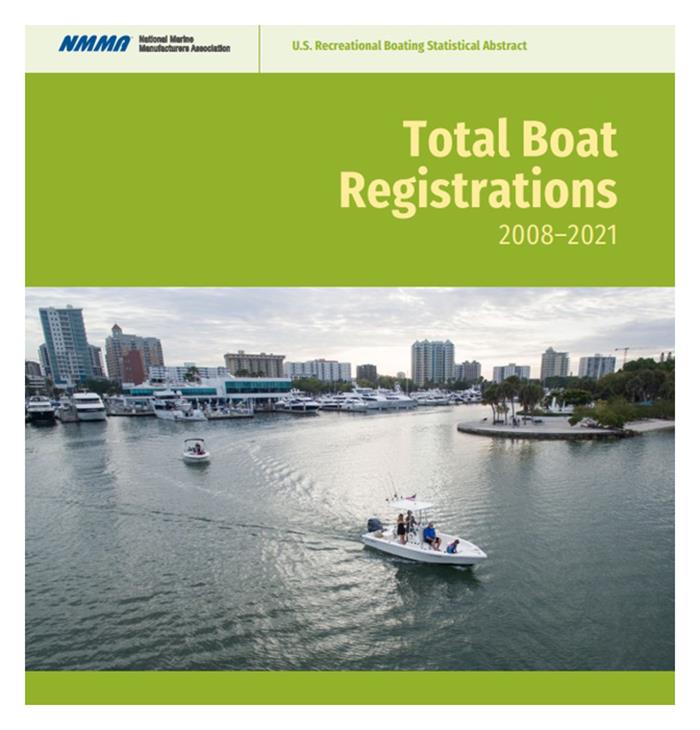 U.S. Total Boat Registrations Report photo copyright National Marine Manufacturers Association taken at 