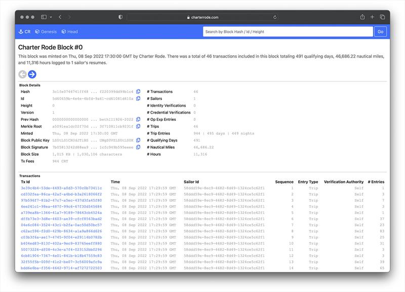 Charter Rode Desktop - Block Explorer App - Landing - photo © Charter Rode
