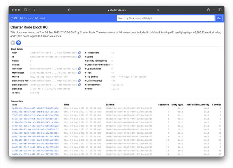 Charter Rode Desktop - Block Explorer App - Landing - photo © Charter Rode