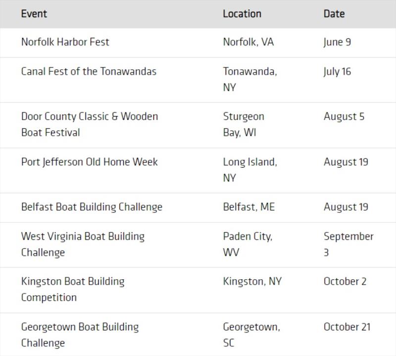 SikaFlex Challenge Event Calendar - photo © Sika