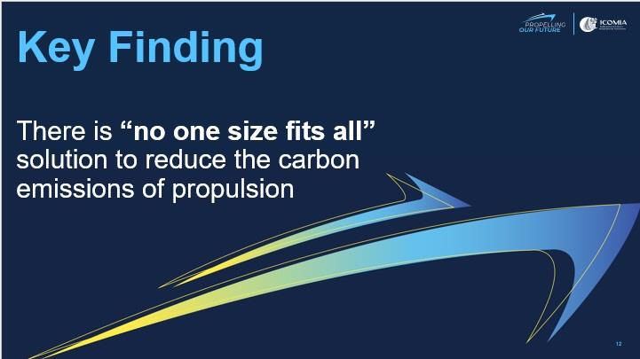 Key Finding: There is `no one size fits all` solution to reduce the carbon emissions of propulsion photo copyright Boating Industry Association taken at 