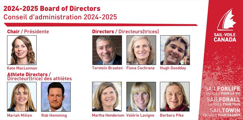 Sail Canada introduces its 2024-2025 Board of Directors - photo © Sail Canada