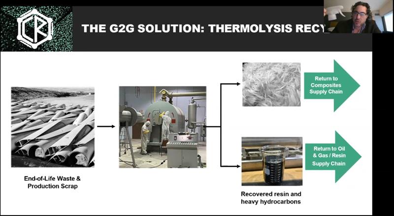 David Morgan, Chief Strategy Officer at Carbon Rivers, discussed how his company is creating next-generation composites from end-of-life vessels and other waste as part of a circular economy - photo © BoatUS