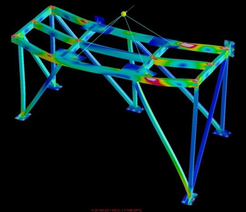 Machinery stand dynamic load analysis - photo © Riviera Australia