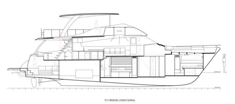 Hudson Bay 640S Longitudinal photo copyright Clipper Motor Yachts taken at  and featuring the Power boat class