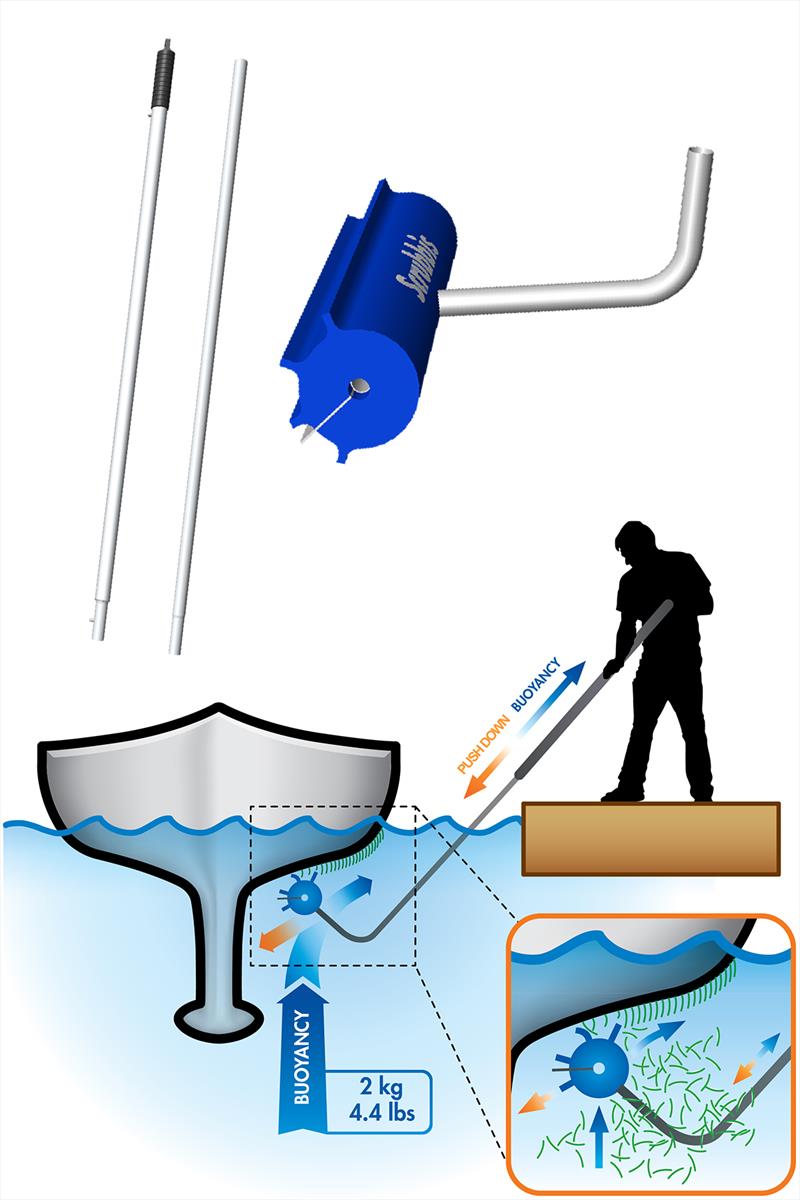 Davis Scrubbis™ Underwater Hull Cleaning Kit from Davis Instruments photo copyright Martin Flory Group taken at  and featuring the Power boat class