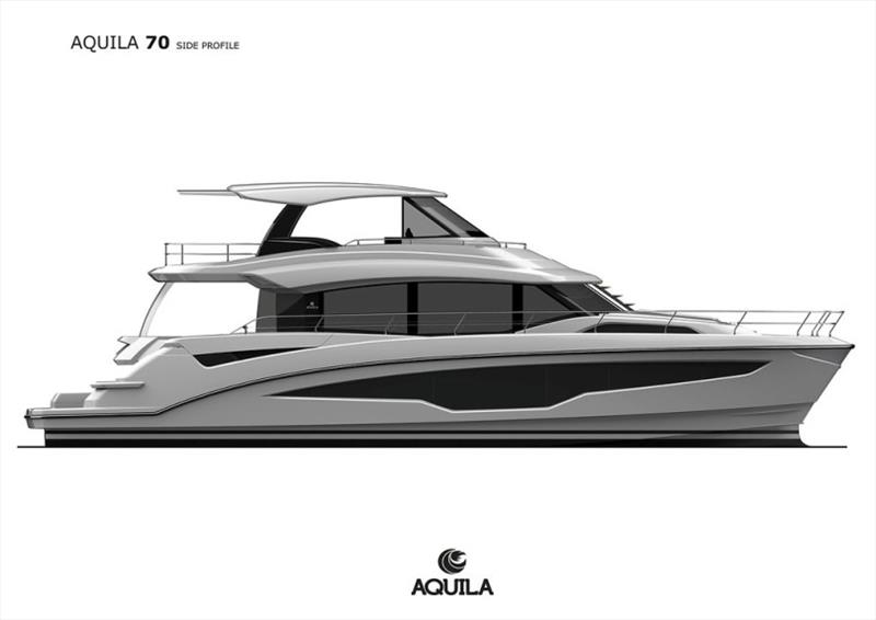 Aquila 70 - photo © Aquila