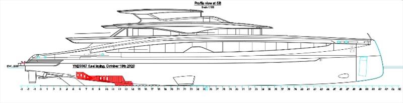 YN 20067 Project Sparta - Keel laying section photo copyright Heesen Yachts taken at  and featuring the Power boat class