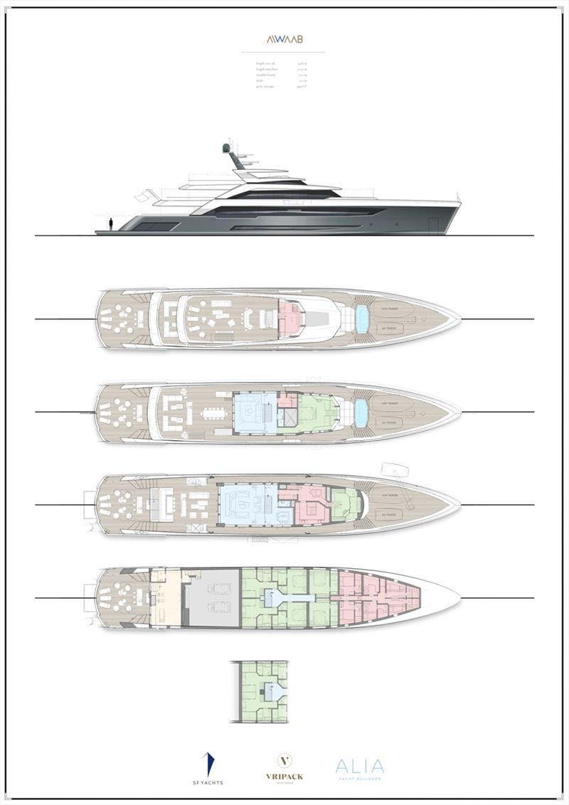 55m superyacht Al Waab II - General Arrangement - photo © Alia Yachts