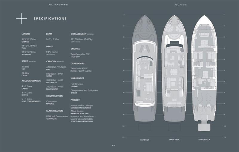 CLX96 Sea Activity Vessel specifications photo copyright CL Yachts taken at  and featuring the Power boat class