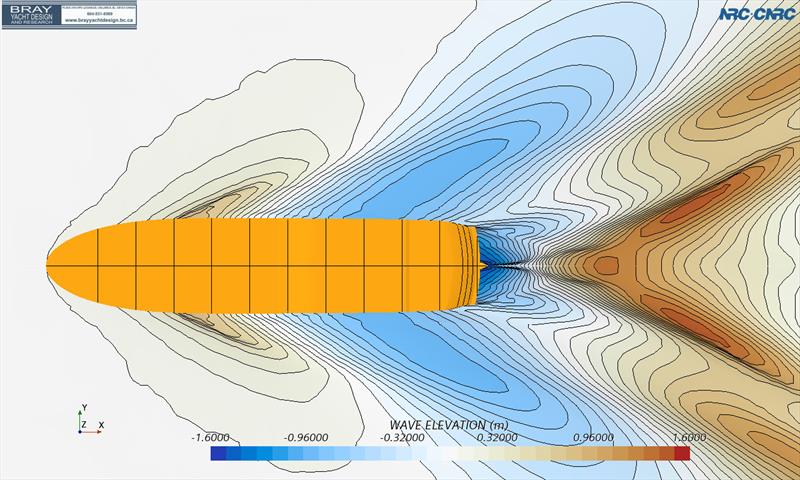 Fully Appendaged version @20 knots - apart from far superior software, due to the era, the change of angle and reduction of variance in colours (contours or height) speaks volumes photo copyright Bray Yacht Design taken at  and featuring the Power boat class