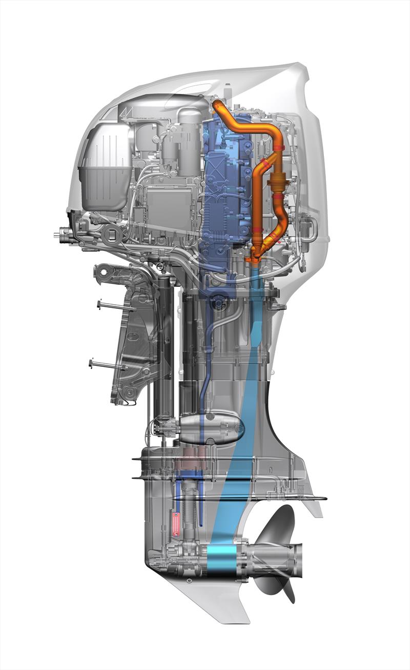 Full engine diagram with micro-plastic collecting device photo copyright Suzuki Marine taken at  and featuring the Power boat class