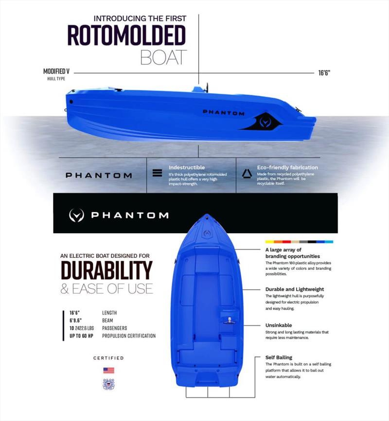 The Phantom - Rotomolding plastic boat process photo copyright Vision Marine taken at  and featuring the Power boat class