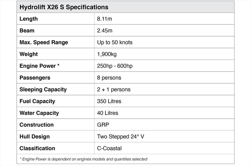 Hydrolift X26 S specifications - photo © Hydrolift