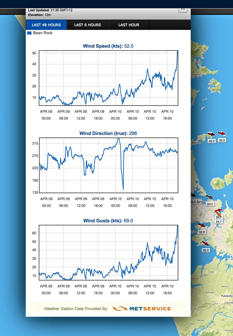 Predictwind from Bean Rock soon after the 115kt gust went through Manukau Heads  - at Bean Rock the wind was a very healthy 52kts gusting just under 70kts - photo © Predictwind