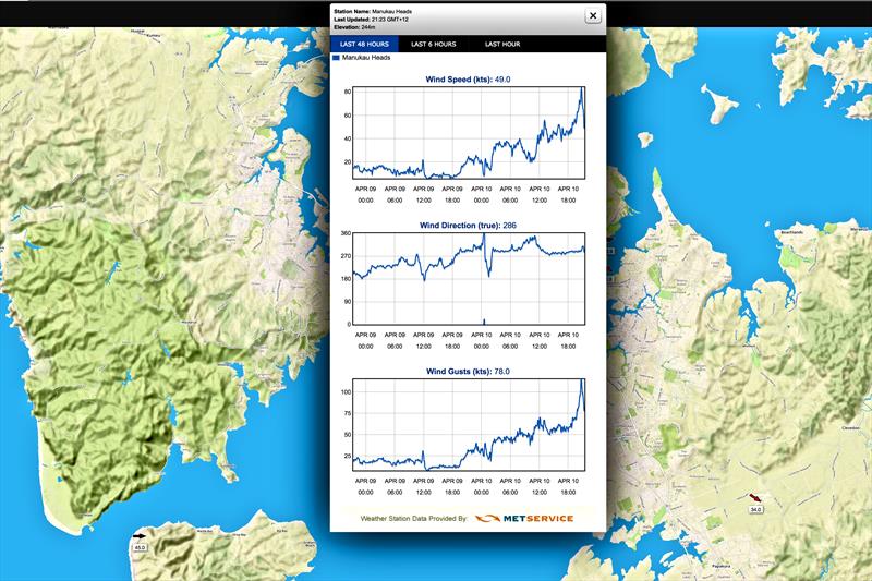 Wind recordings Manukau Heads - showing a peak gust of 115kts and average in excess of 84kts during a sudden squall mid Tuesday evening April 10, 2018 - photo © Predictwind.com