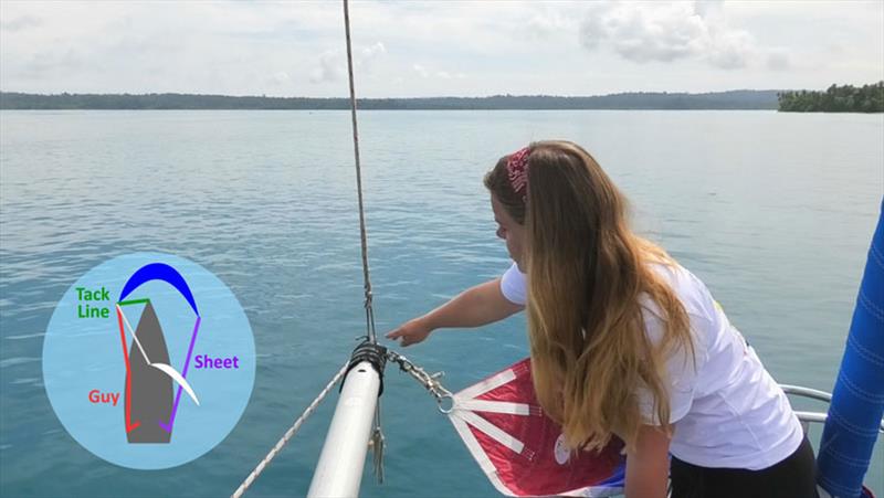 Beginners guide to using a spinnaker photo copyright Rolly Tasker Sails taken at  and featuring the  class